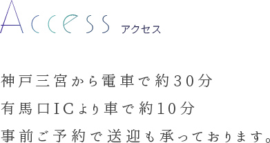 アクセス